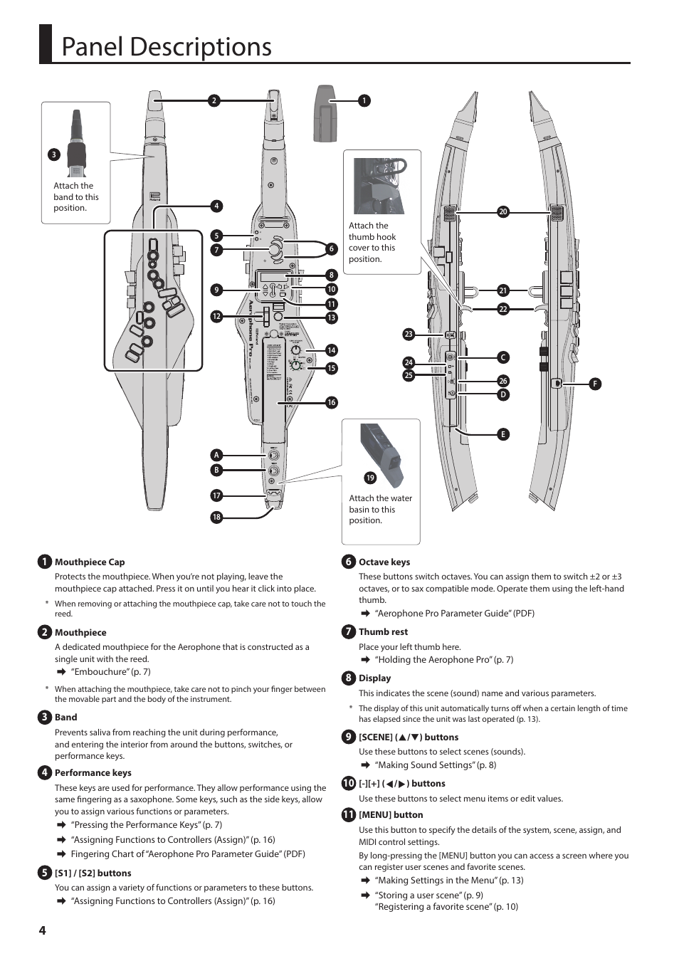 Panel descriptions | Roland Aerophone Pro Digital Wind Instrument User Manual | Page 4 / 36