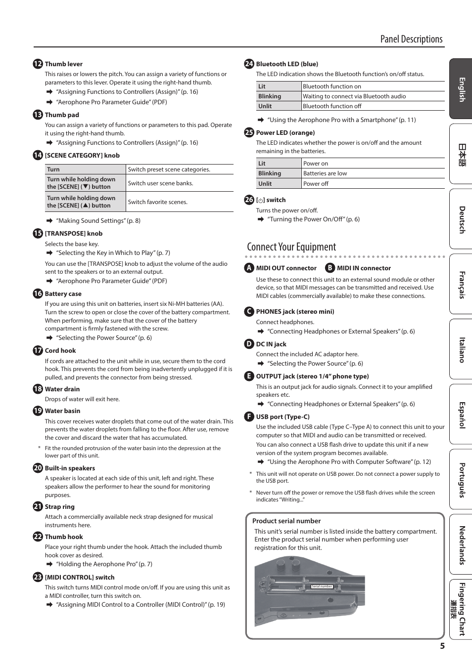 Connect your equipment, Panel descriptions | Roland Aerophone Pro Digital Wind Instrument User Manual | Page 5 / 36