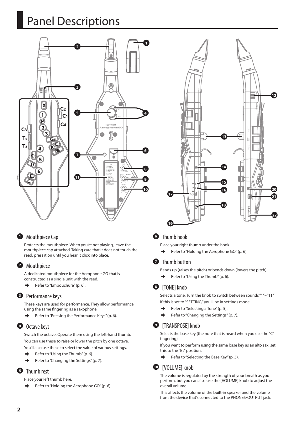 Panel descriptions, Mouthpiece cap, Mouthpiece | Performance keys, Octave keys, Thumb rest, Thumb hook, Thumb button, Tone] knob, Transpose] knob | Roland Aerophone GO Digital Wind Instrument User Manual | Page 2 / 16