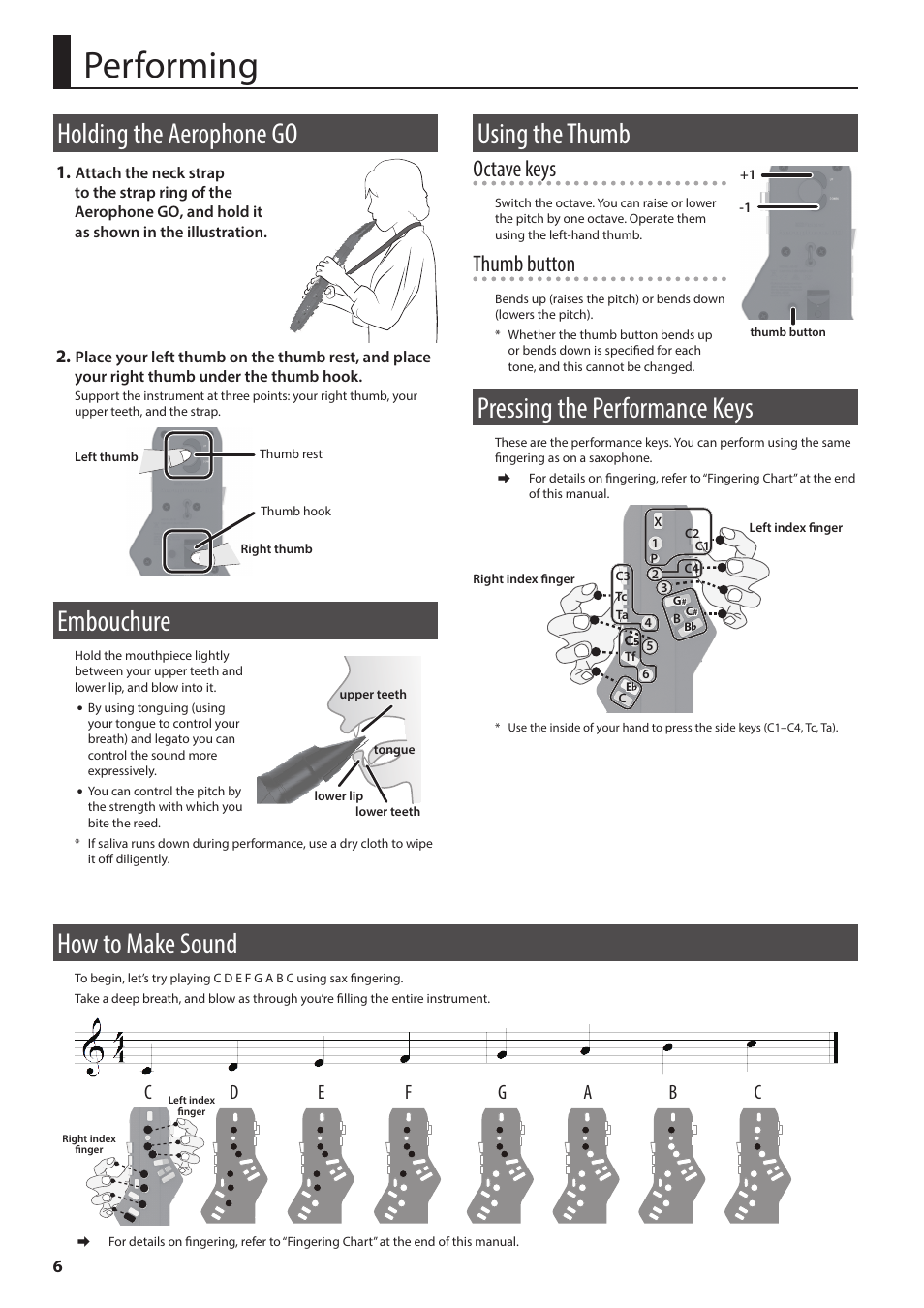 Performing, Holding the aerophone go, Embouchure | Using the thumb, Pressing the performance keys, How to make sound, O “embouchure” (p. 6), O “pressing the performance keys” (p. 6), O “using the thumb” (p. 6), O “holding the aerophone go” (p. 6) | Roland Aerophone GO Digital Wind Instrument User Manual | Page 6 / 16