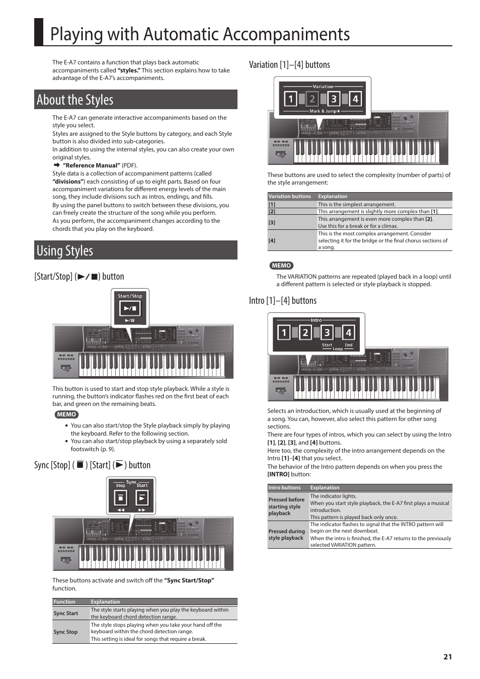 Playing with automatic accompaniments, About the styles, Using styles | Start/stop] ( s ) button, Sync [stop] ( q ) [start] ( p ) button, Variation [1]–[4] buttons, Intro [1]–[4] buttons | Roland E-A7 61 Key Expandable Arranger Keyboard User Manual | Page 21 / 60