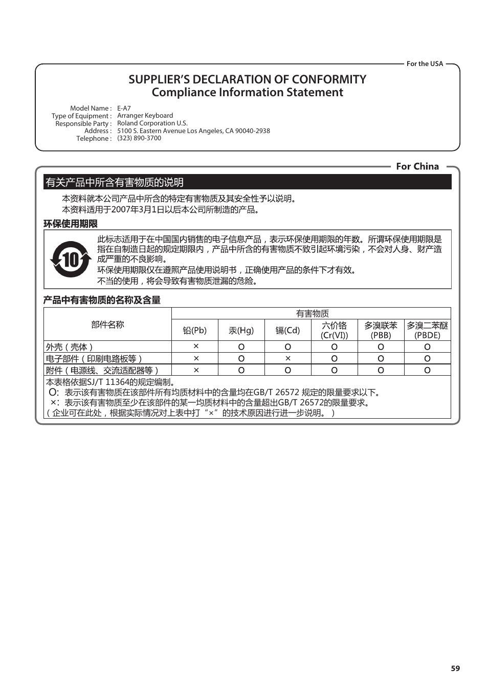 Roland E-A7 61 Key Expandable Arranger Keyboard User Manual | Page 59 / 60