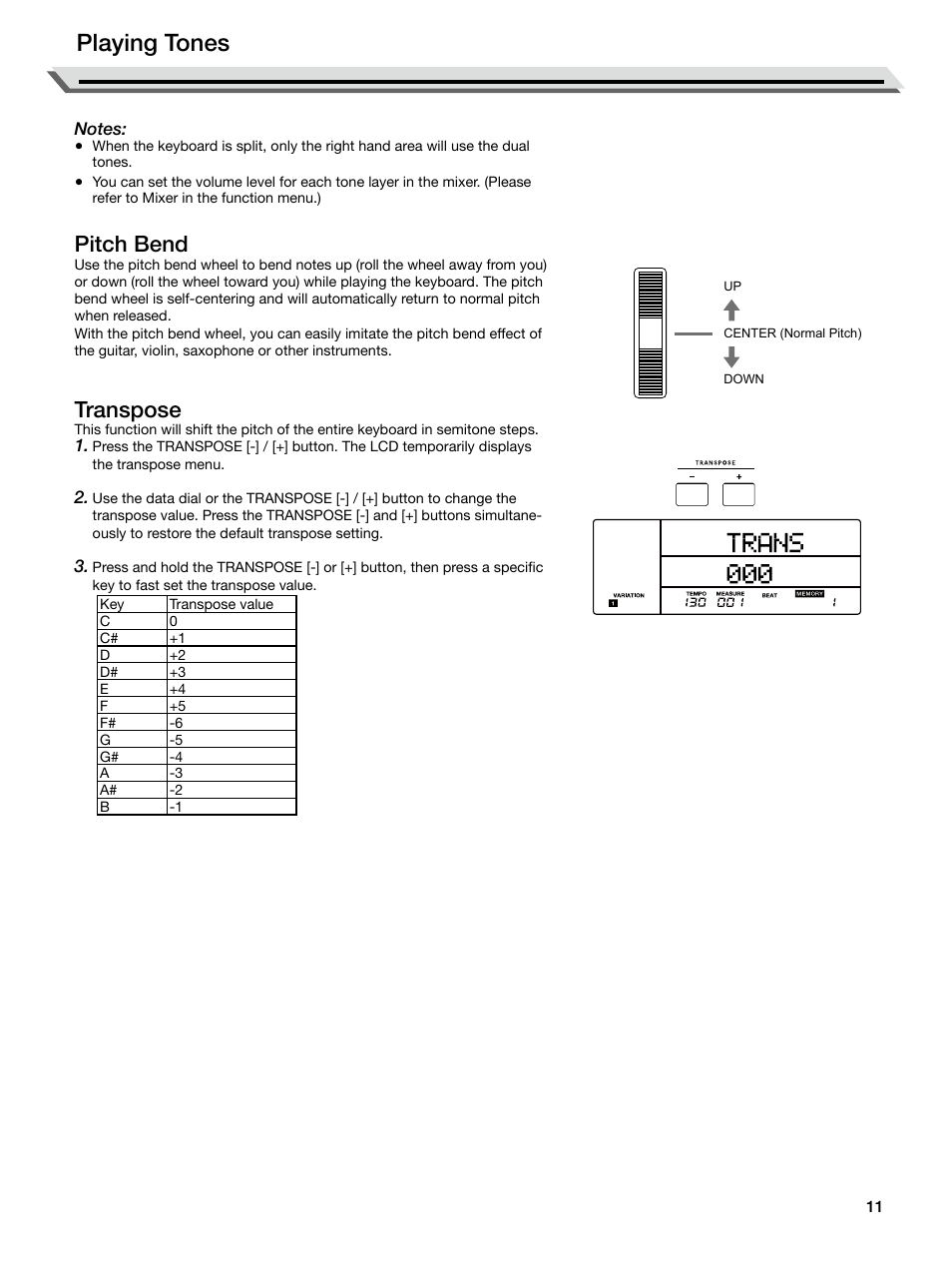 Pitch bend, Transpose, Playing tones | Roland E-X50 61-Key Arranger Keyboard User Manual | Page 11 / 47