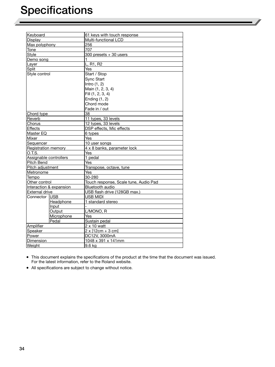 Specifications | Roland E-X50 61-Key Arranger Keyboard User Manual | Page 34 / 47