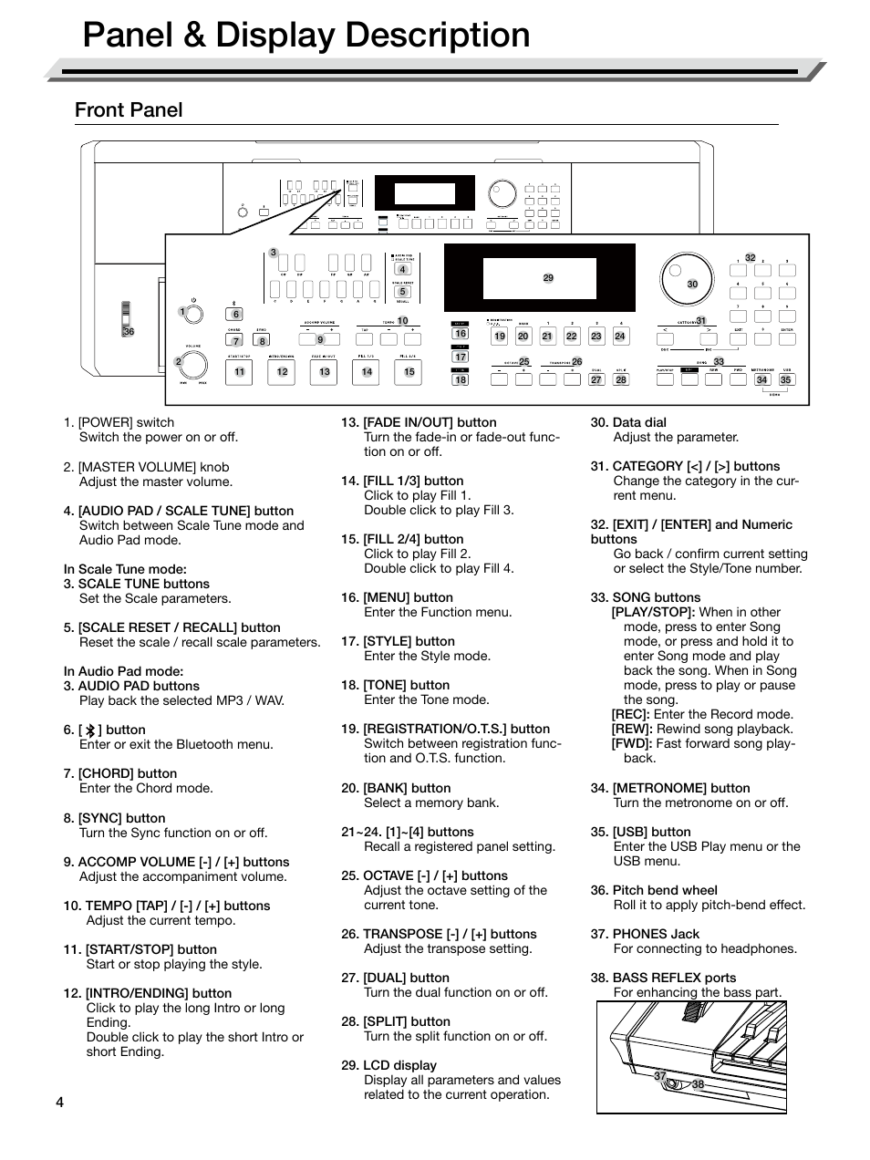 Panel & display description, Front panel | Roland E-X50 61-Key Arranger Keyboard User Manual | Page 4 / 47