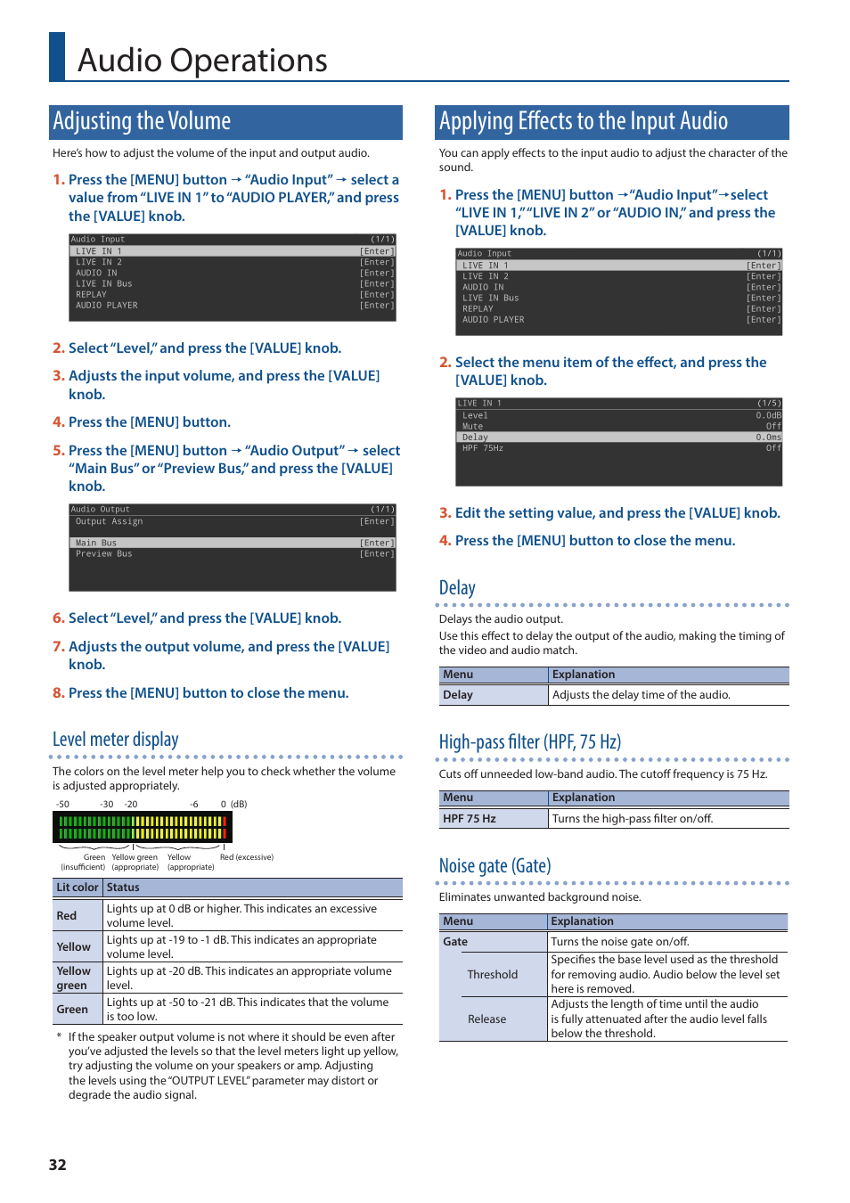 Audio operations, Adjusting the volume, Applying effects to the input audio | Level meter display, Delay, High-pass filter (hpf, 75 hz), Noise gate (gate) | Roland P-20HD Video Instant Replayer User Manual | Page 32 / 76