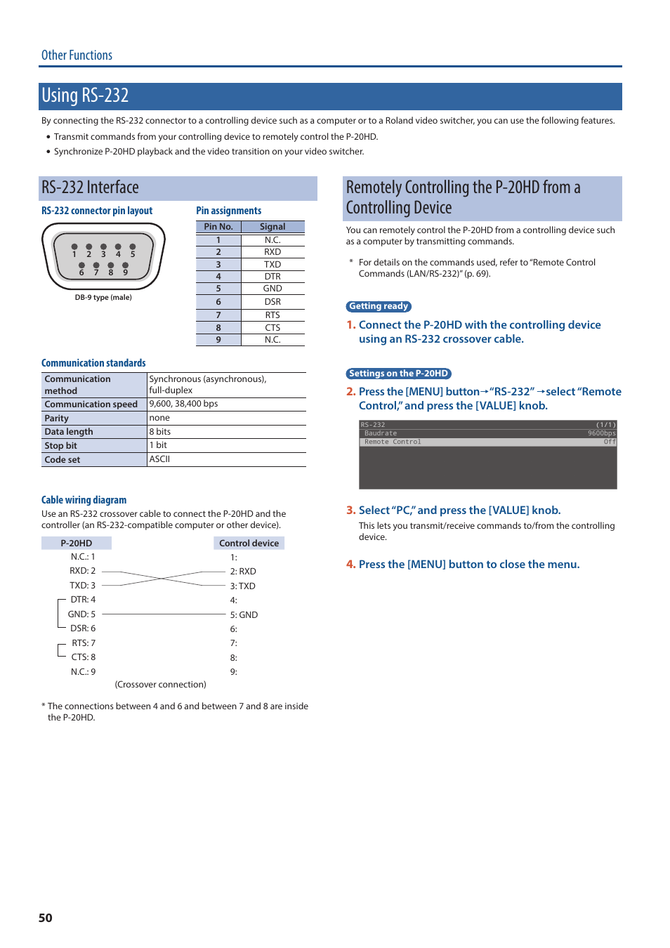 Using rs-232, Rs-232 interface, Other functions | Roland P-20HD Video Instant Replayer User Manual | Page 50 / 76