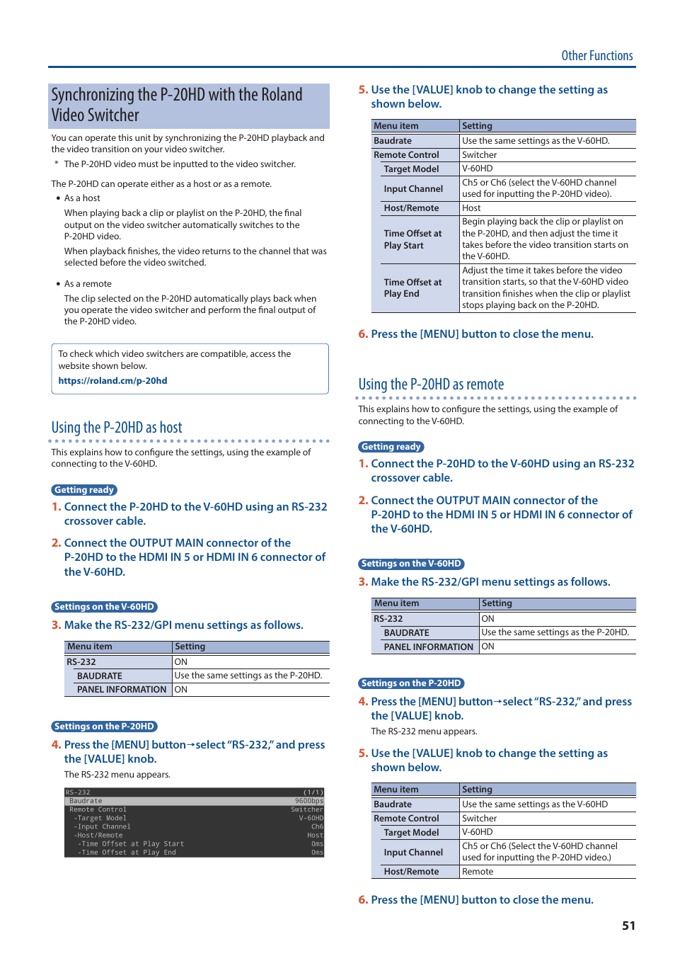 Using the p-20hd as host, Using the p-20hd as remote, Other functions | Roland P-20HD Video Instant Replayer User Manual | Page 51 / 76