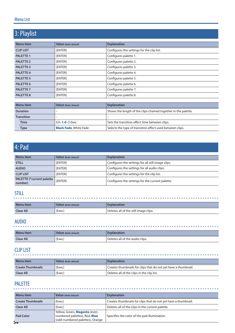 Playlist, Still, Audio | Clip list, Palette, Menu list | Roland P-20HD Video Instant Replayer User Manual | Page 54 / 76