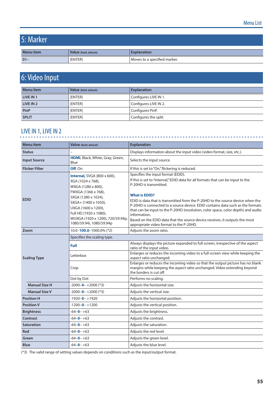 Marker, Video input, Live in 1, live in 2 | Menu list | Roland P-20HD Video Instant Replayer User Manual | Page 55 / 76