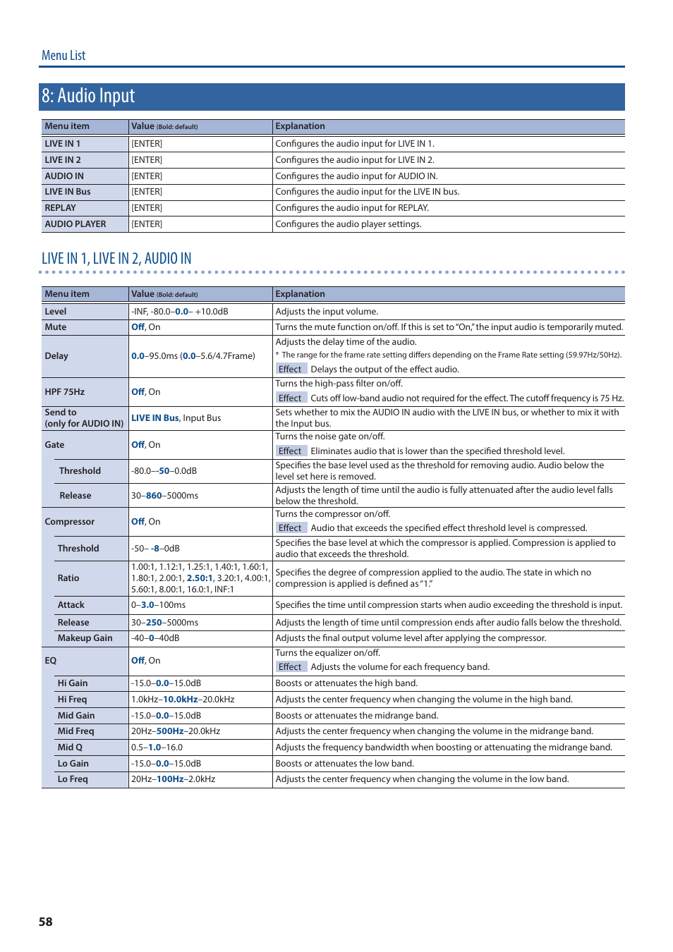 Audio input, Live in 1, live in 2, audio in, Menu list | Roland P-20HD Video Instant Replayer User Manual | Page 58 / 76