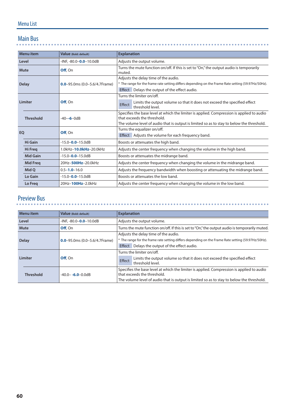 Main bus, Preview bus, Menu list | Roland P-20HD Video Instant Replayer User Manual | Page 60 / 76