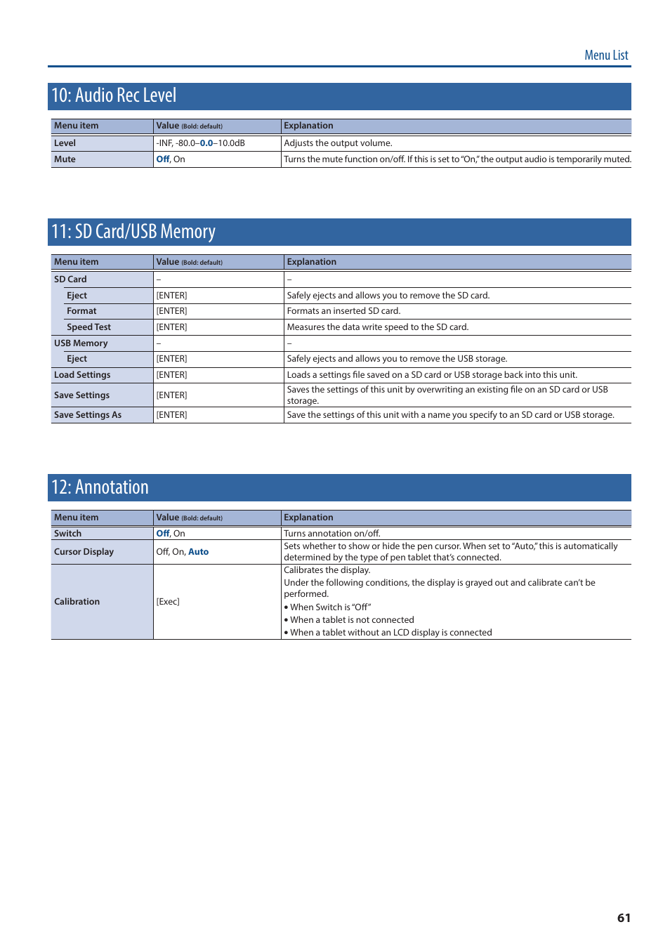 Audio rec level, Sd card/usb memory, Annotation | Menu list | Roland P-20HD Video Instant Replayer User Manual | Page 61 / 76