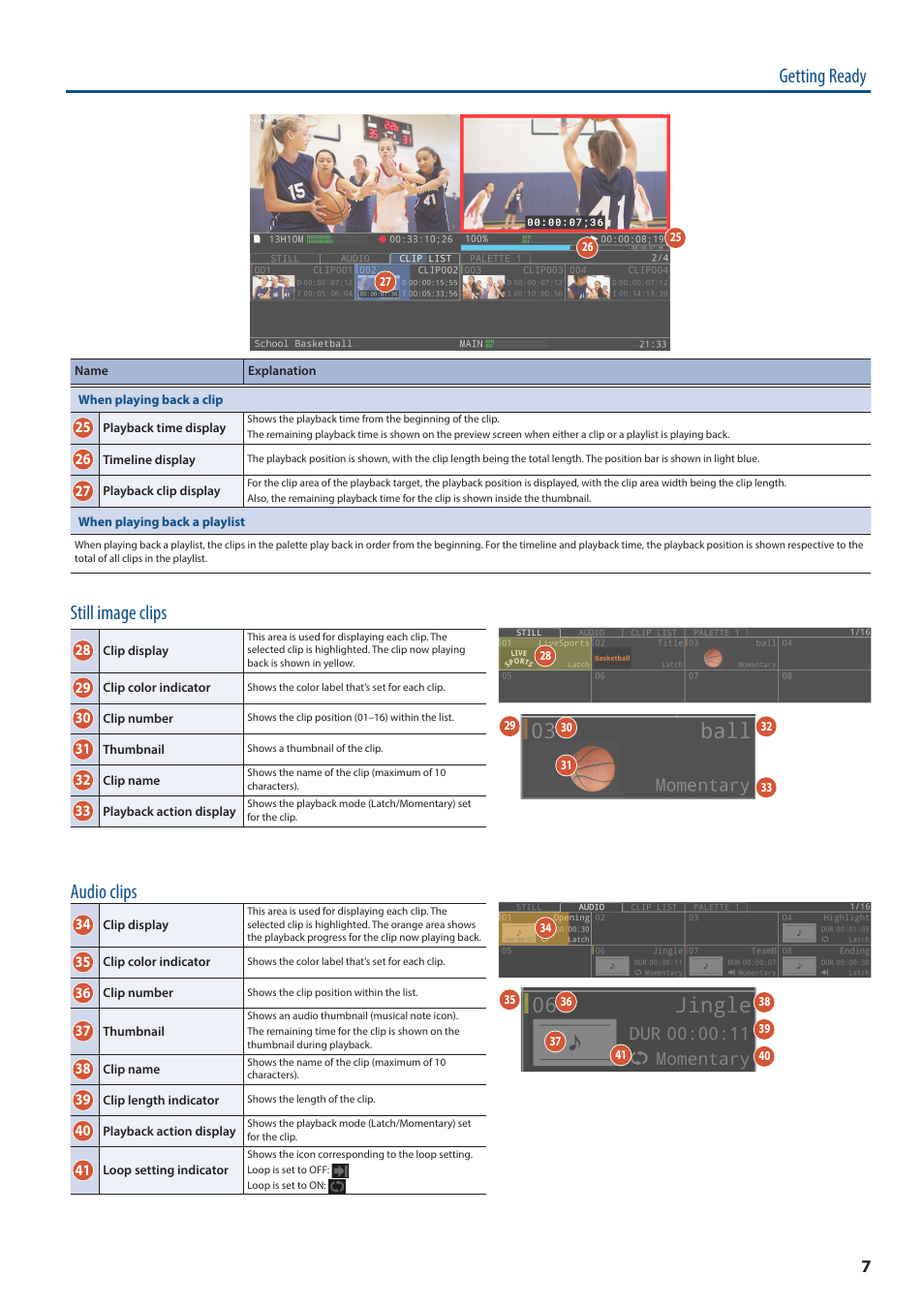 Getting ready, Still image clips, Audio clips | Roland P-20HD Video Instant Replayer User Manual | Page 7 / 76