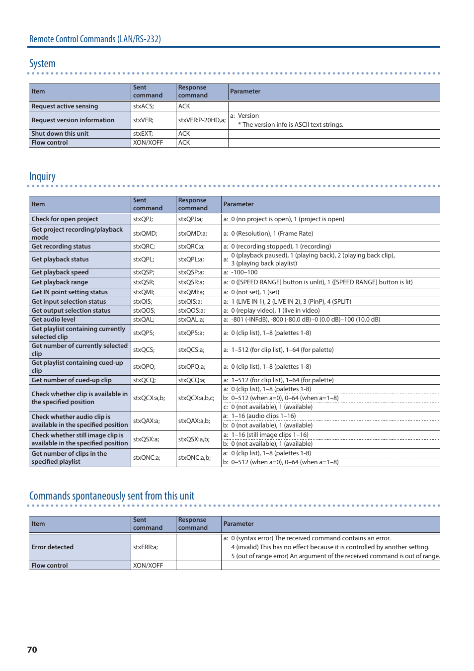 System, Inquiry, Commands spontaneously sent from this unit | Remote control commands (lan/rs-232) | Roland P-20HD Video Instant Replayer User Manual | Page 70 / 76