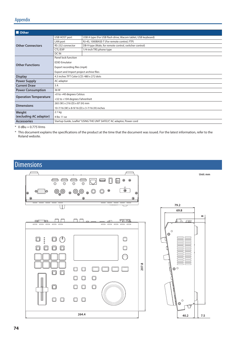 Dimensions, Appendix | Roland P-20HD Video Instant Replayer User Manual | Page 74 / 76