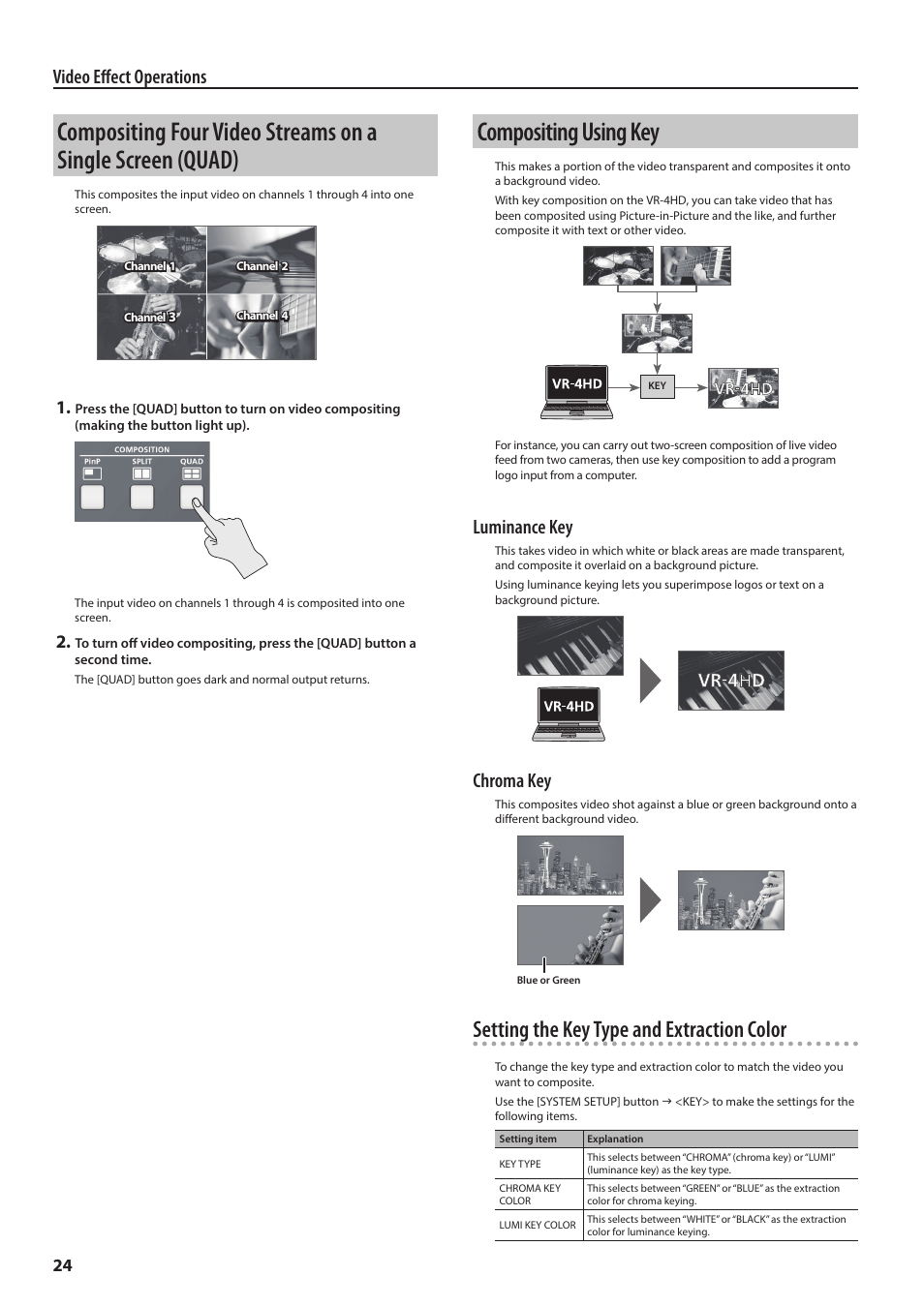 Compositing using key, P. 24, Setting the key type and extraction color | Video effect operations, Luminance key, Chroma key | Roland VR-4HD HD AV Mixer User Manual | Page 24 / 52