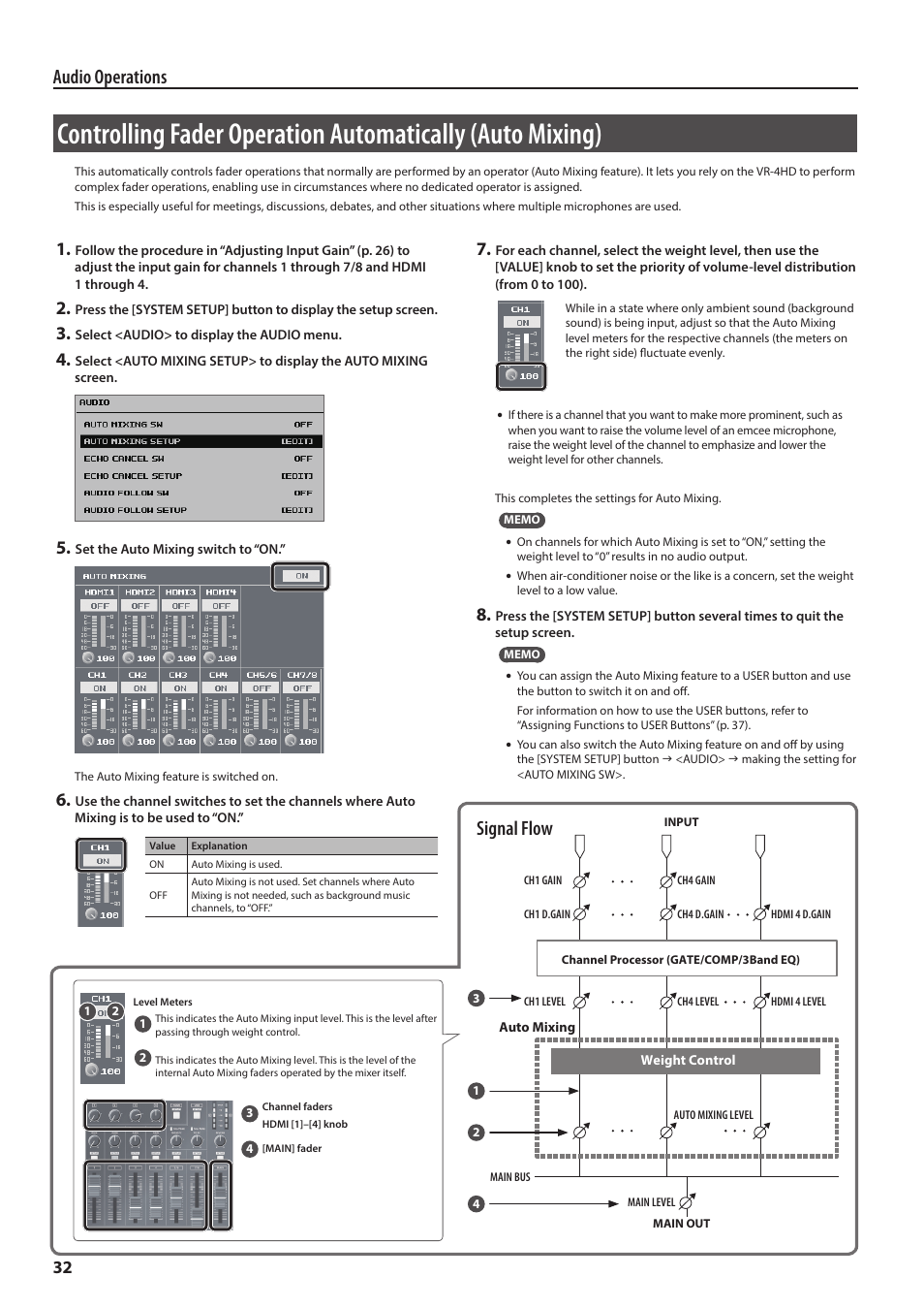 Audio operations, Signal flow | Roland VR-4HD HD AV Mixer User Manual | Page 32 / 52