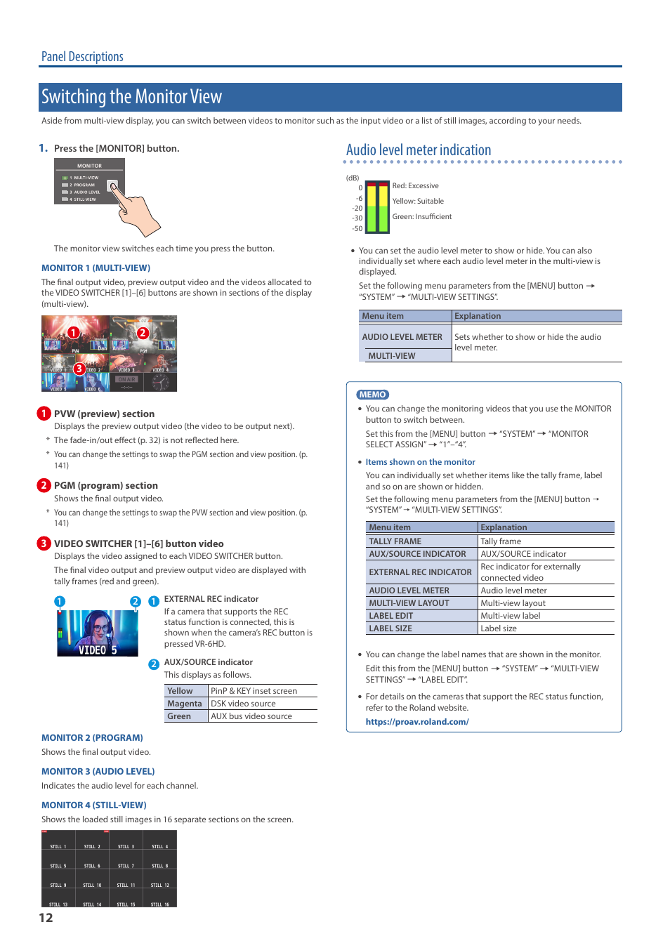 Switching the monitor view, Audio level meter indication, Panel descriptions | Roland VR-6HD Direct Streaming AV Mixer User Manual | Page 12 / 148