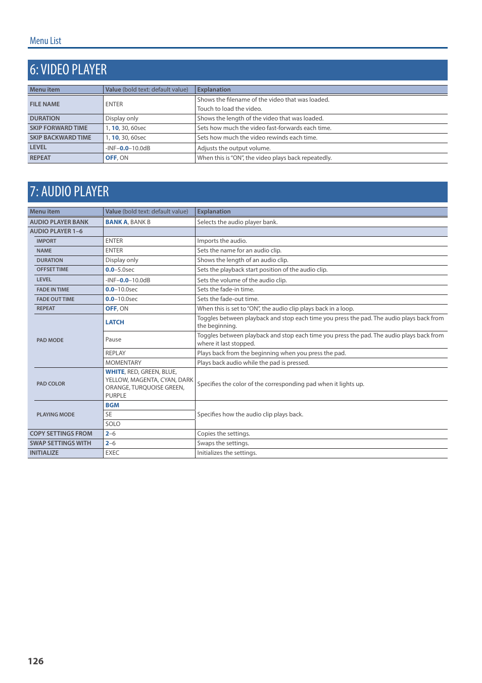 Video player, Audio player, Menu list | Roland VR-6HD Direct Streaming AV Mixer User Manual | Page 126 / 148