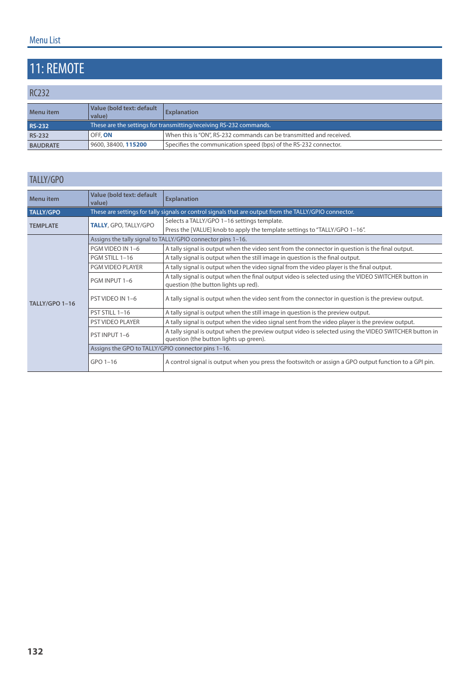 Remote, Menu list, Rc232 | Tally/gpo | Roland VR-6HD Direct Streaming AV Mixer User Manual | Page 132 / 148