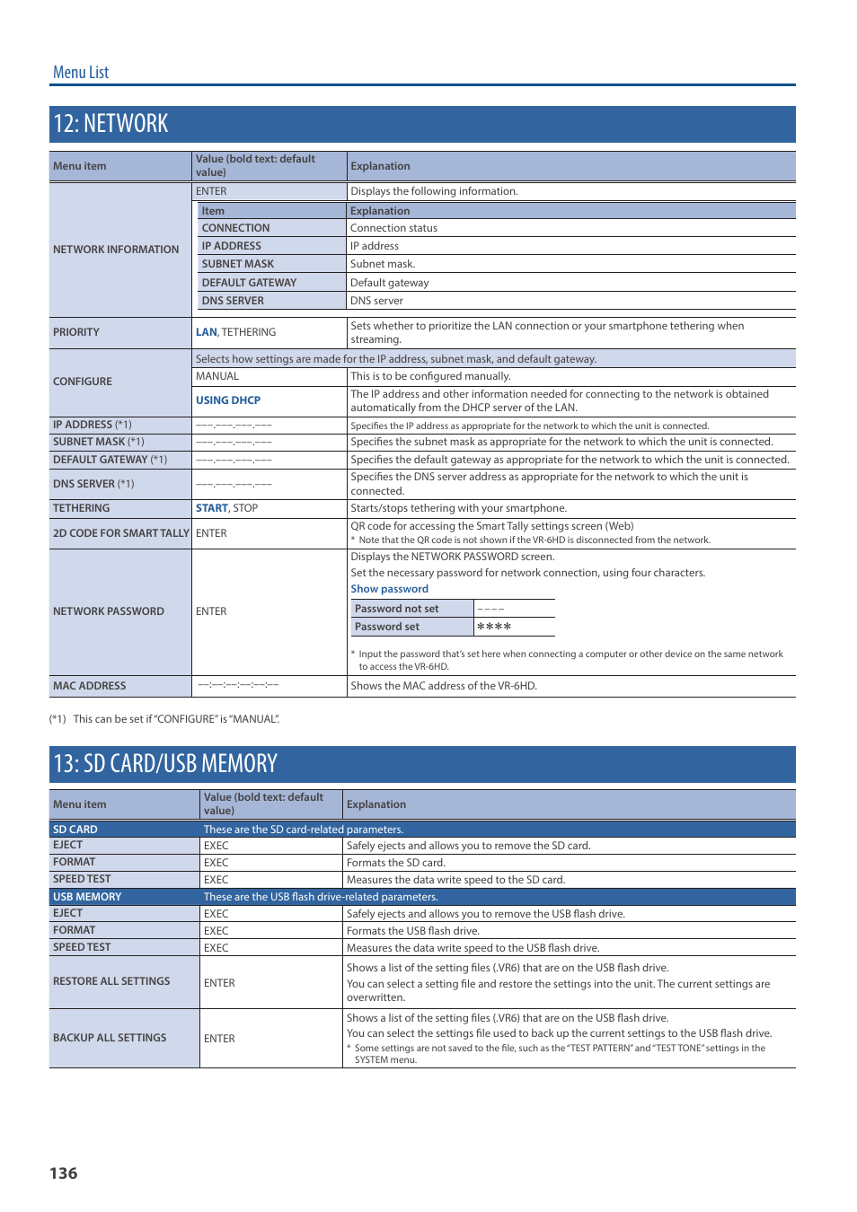 Network, Sd card/usb memory, Menu list | Roland VR-6HD Direct Streaming AV Mixer User Manual | Page 136 / 148