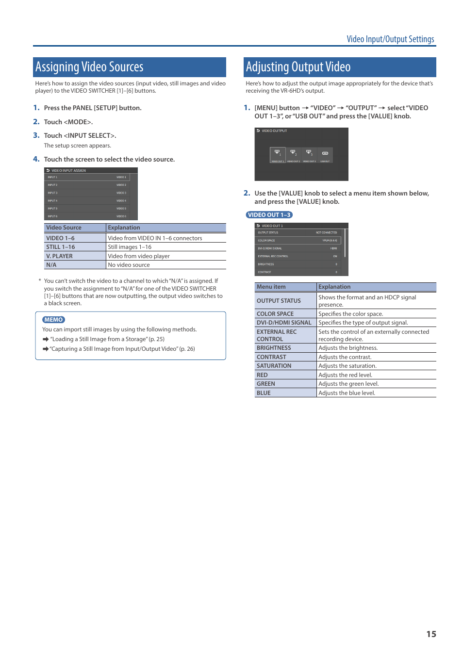 Assigning video sources, Adjusting output video, Video input/output settings | Roland VR-6HD Direct Streaming AV Mixer User Manual | Page 15 / 148