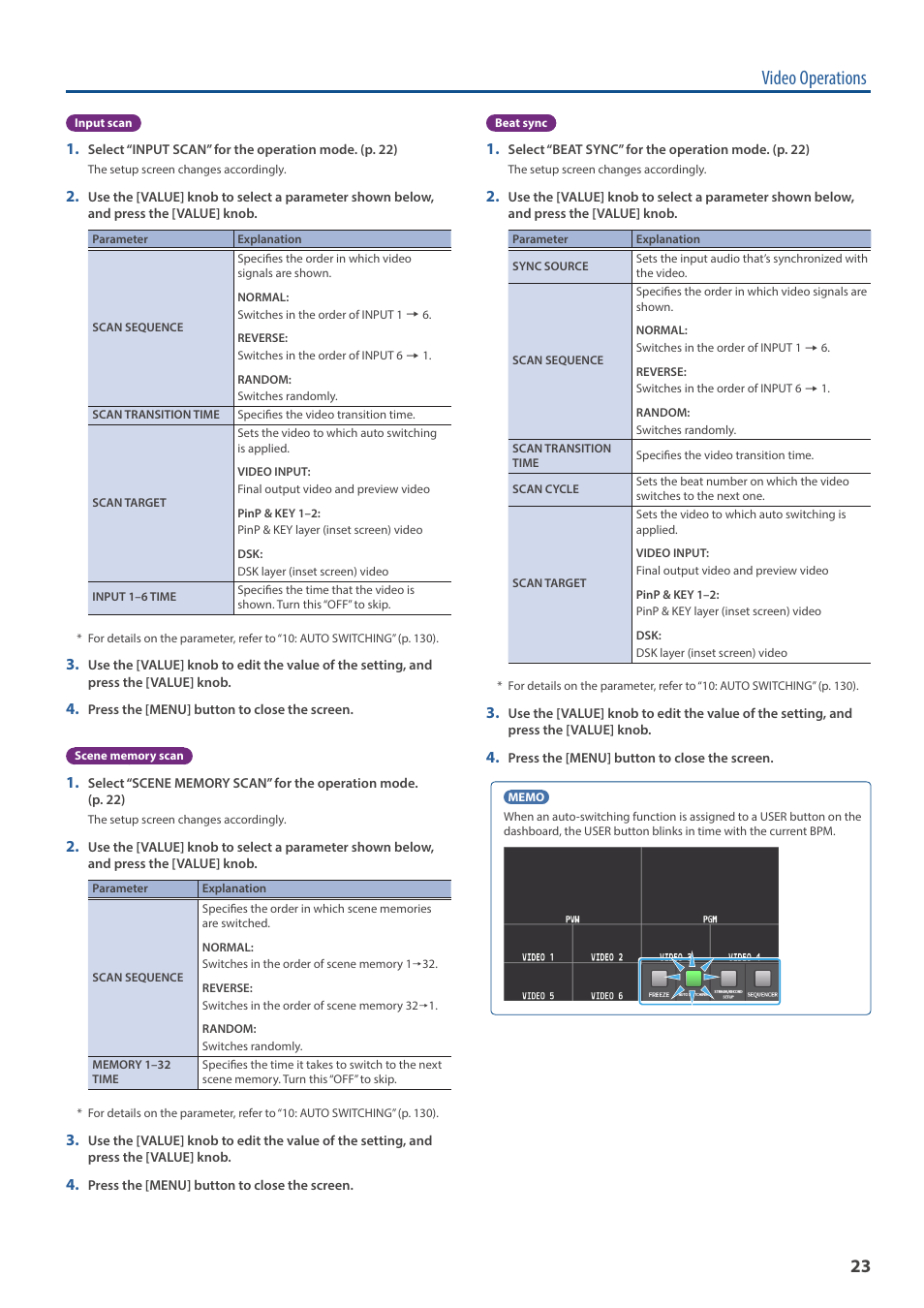 Video operations | Roland VR-6HD Direct Streaming AV Mixer User Manual | Page 23 / 148