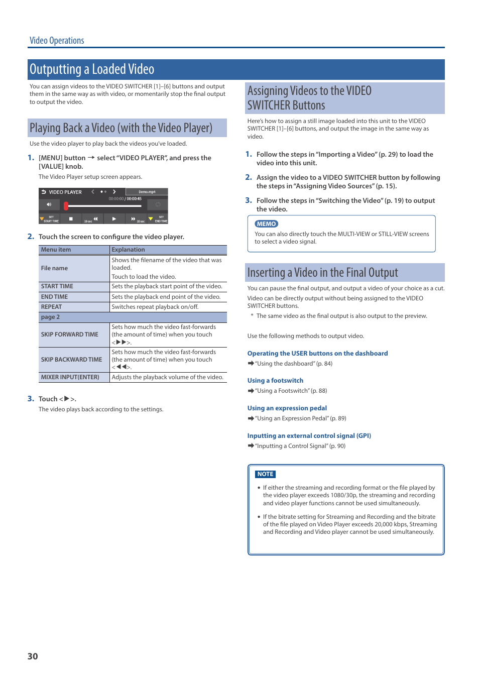 Outputting a loaded video, Playing back a video (with the video player), Assigning videos to the video switcher buttons | Inserting a video in the final output, Video operations | Roland VR-6HD Direct Streaming AV Mixer User Manual | Page 30 / 148