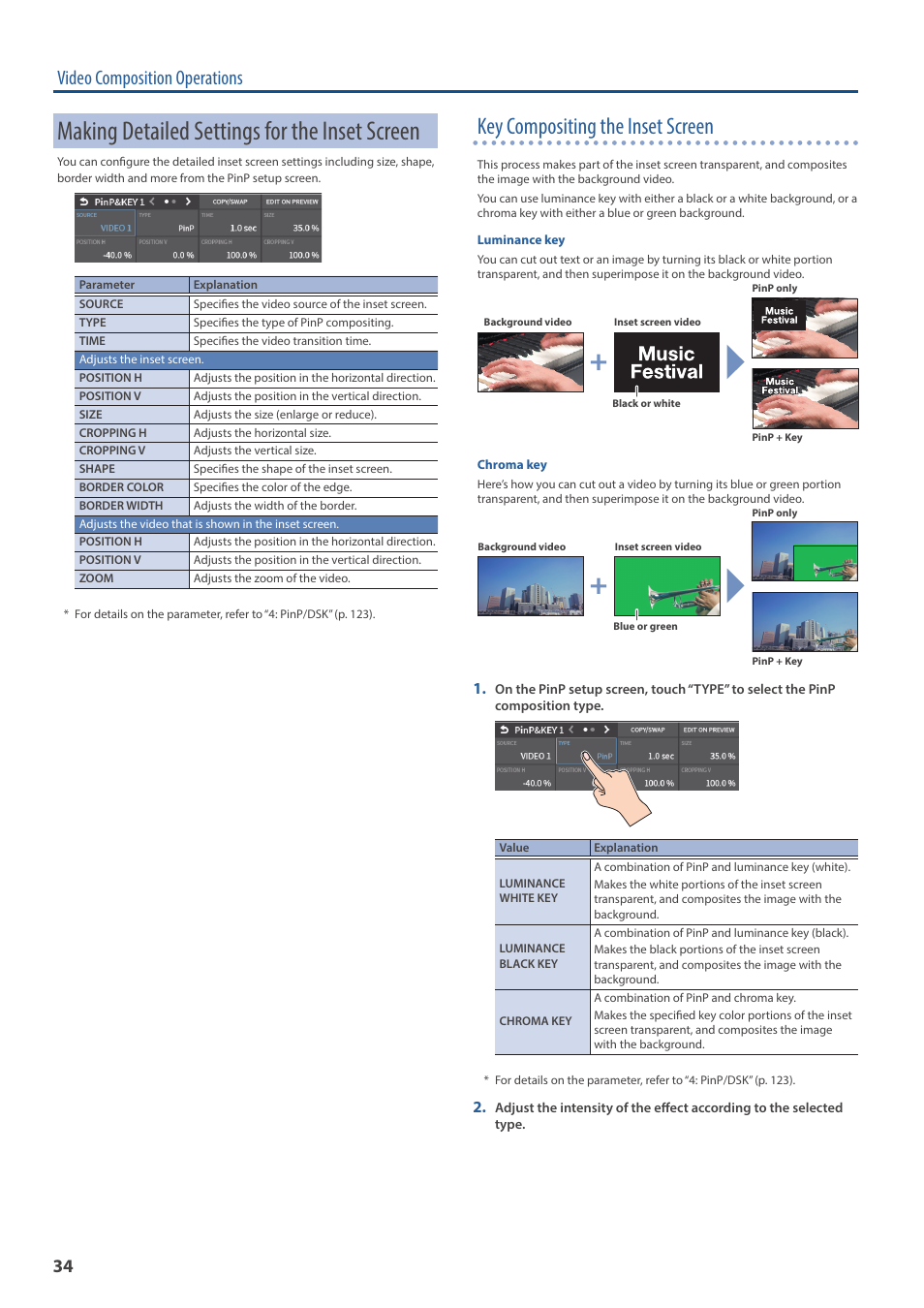 Making detailed settings for the inset screen, Key compositing the inset screen, Video composition operations | Roland VR-6HD Direct Streaming AV Mixer User Manual | Page 34 / 148