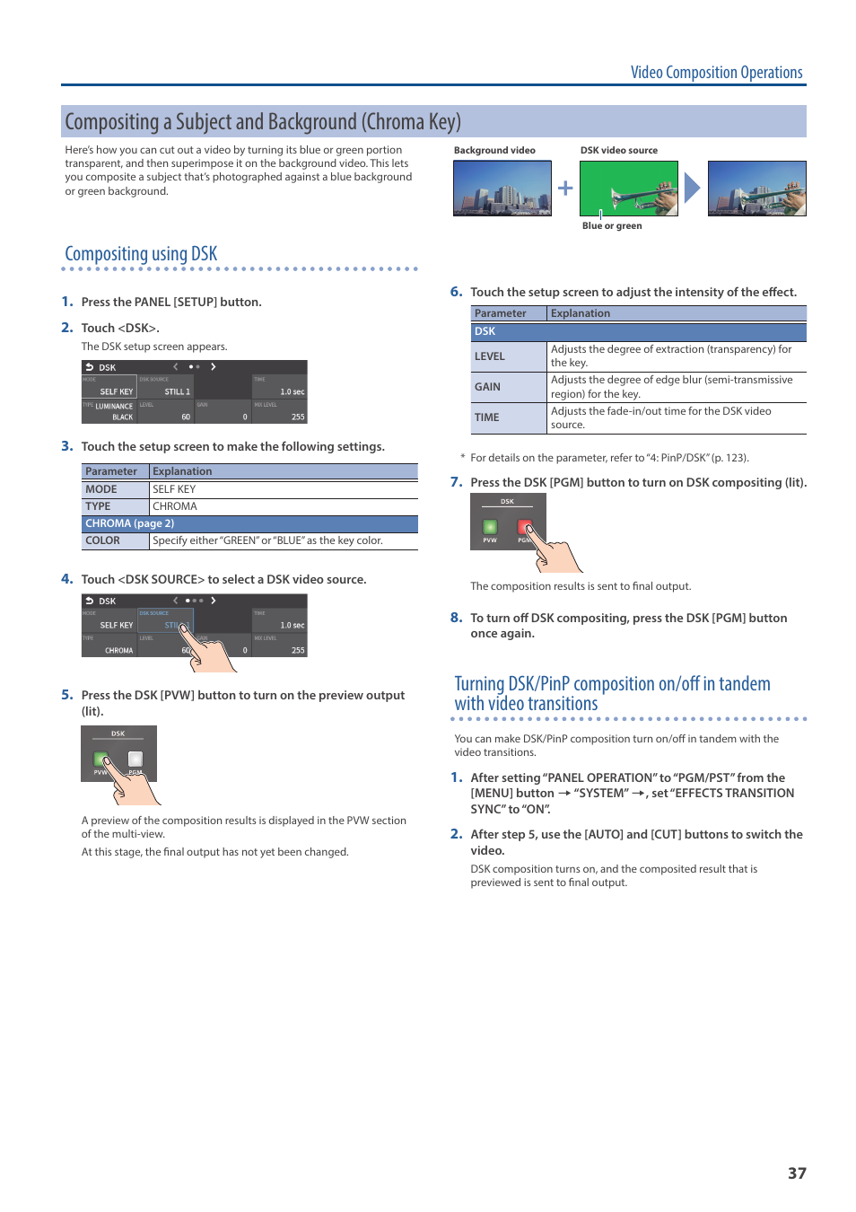 Compositing a subject and background (chroma key), Y (p . 37), Compositing using dsk | Video composition operations | Roland VR-6HD Direct Streaming AV Mixer User Manual | Page 37 / 148