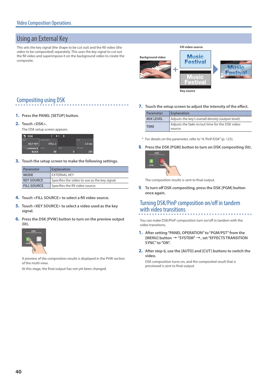 Using an external key, Y (p . 40), Compositing using dsk | Video composition operations | Roland VR-6HD Direct Streaming AV Mixer User Manual | Page 40 / 148