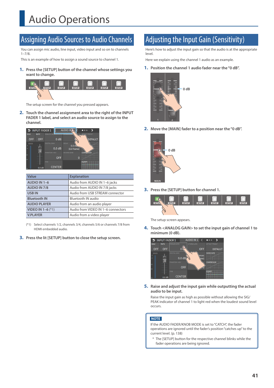 Audio operations, Assigning audio sources to audio channels, Adjusting the input gain (sensitivity) | Roland VR-6HD Direct Streaming AV Mixer User Manual | Page 41 / 148