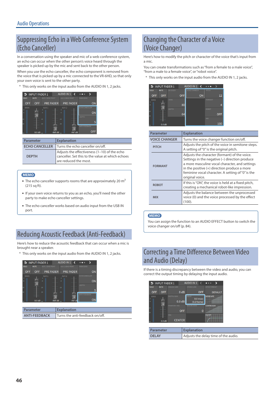 Reducing acoustic feedback (anti-feedback), Changing the character of a voice (voice changer), Eller (p. 46) | Eedback (p. 46), E changer (p. 46), Y (p. 46), Erb (p. 46), Audio operations | Roland VR-6HD Direct Streaming AV Mixer User Manual | Page 46 / 148