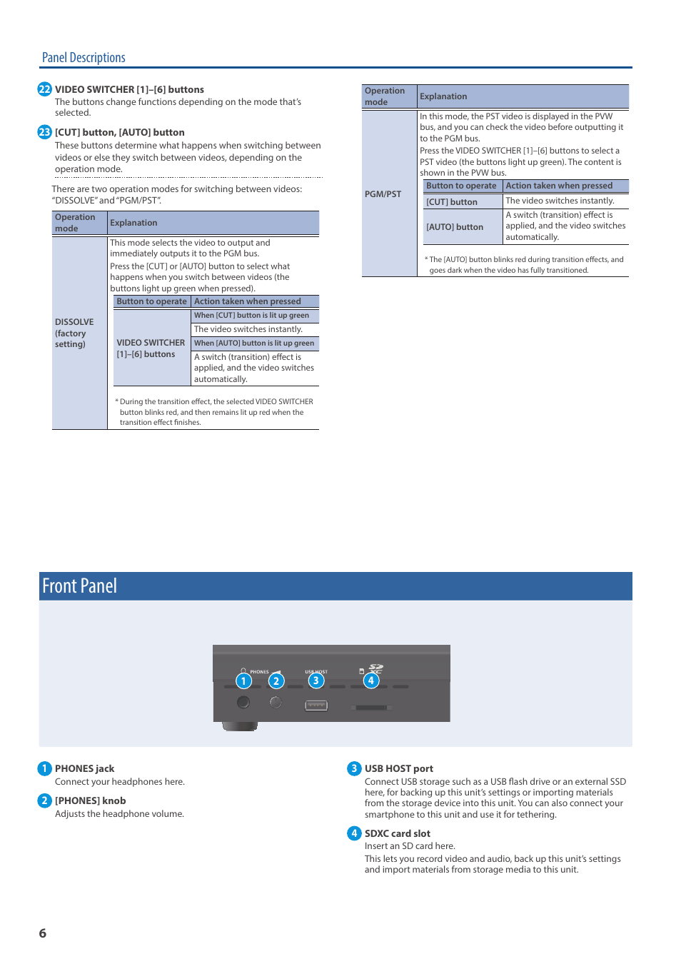 Front panel, Panel descriptions | Roland VR-6HD Direct Streaming AV Mixer User Manual | Page 6 / 148