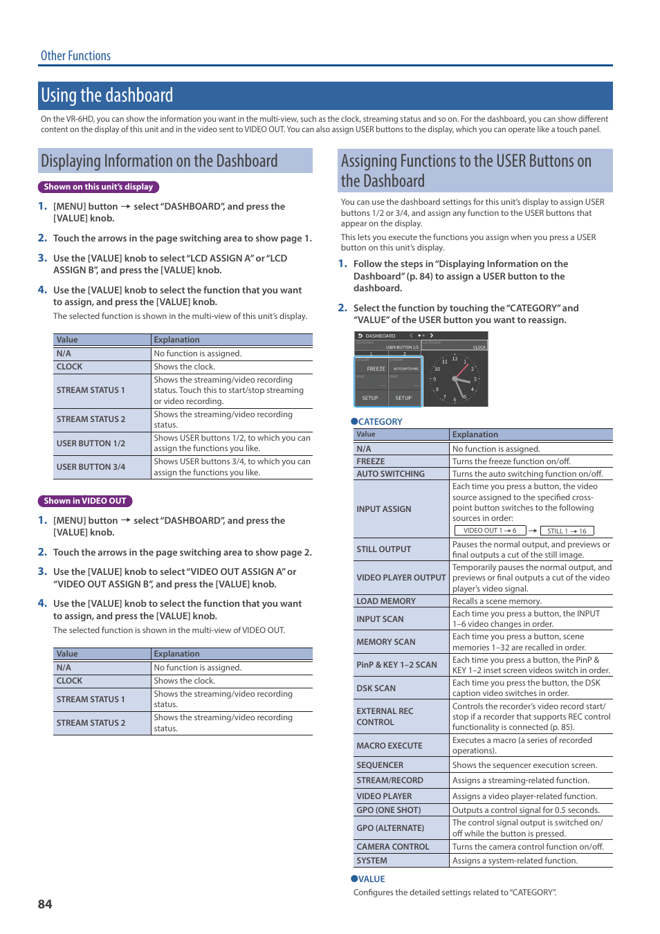 Using the dashboard, Displaying information on the dashboard, Ing (p. 84) | Using the dashboard” (p. 84), Other functions | Roland VR-6HD Direct Streaming AV Mixer User Manual | Page 84 / 148