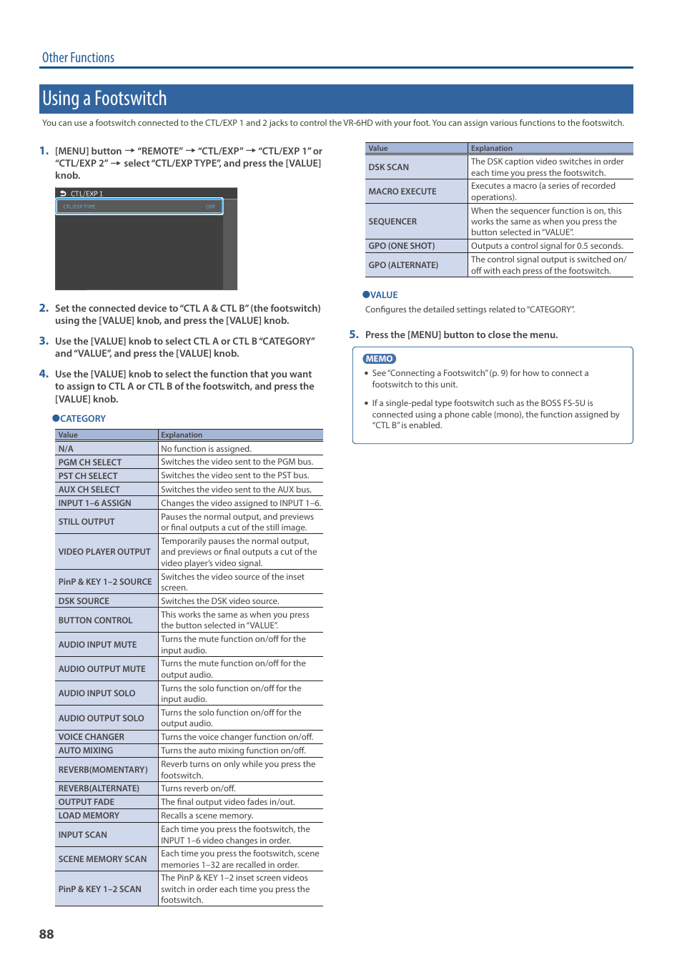 Using a footswitch, Using a footswitch” (p. 88), Other functions | Roland VR-6HD Direct Streaming AV Mixer User Manual | Page 88 / 148