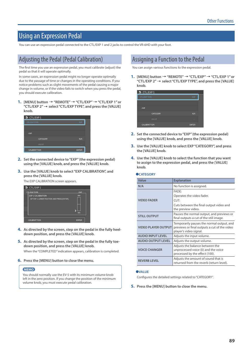 Using an expression pedal, Adjusting the pedal (pedal calibration), Assigning a function to the pedal | Using an expression pedal” (p. 89), Other functions | Roland VR-6HD Direct Streaming AV Mixer User Manual | Page 89 / 148