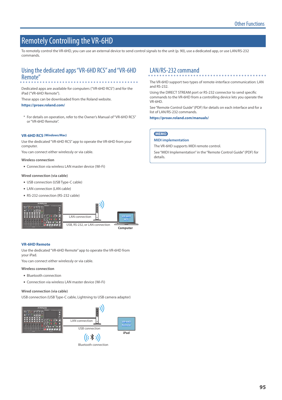 Remotely controlling the vr-6hd, Ad (p. 95), Lan/rs-232 command | Other functions | Roland VR-6HD Direct Streaming AV Mixer User Manual | Page 95 / 148