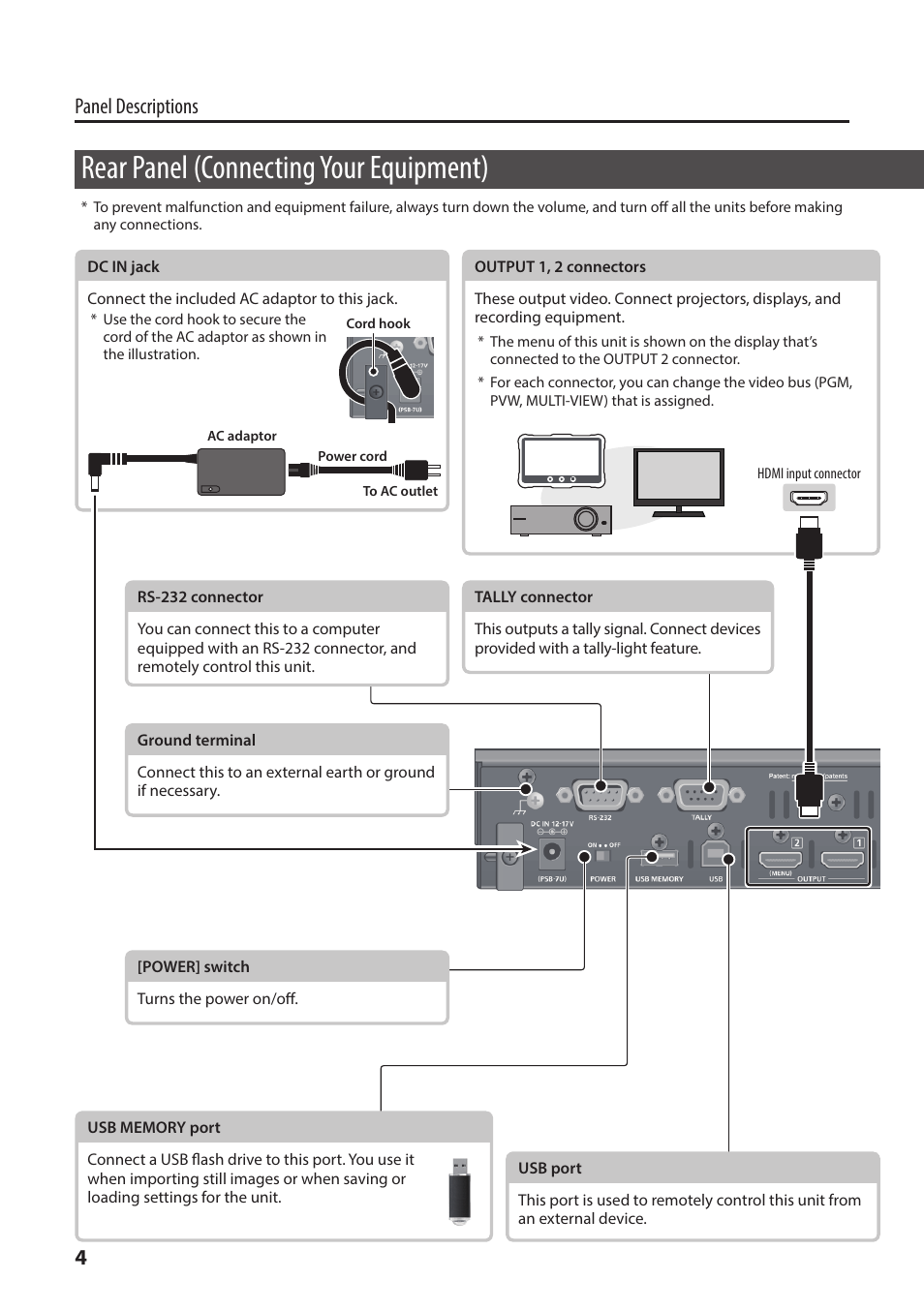 Rear panel (connecting your equipment), 4panel descriptions | Roland V-1HD+ Compact 4 x HDMI Video Switcher User Manual | Page 4 / 12