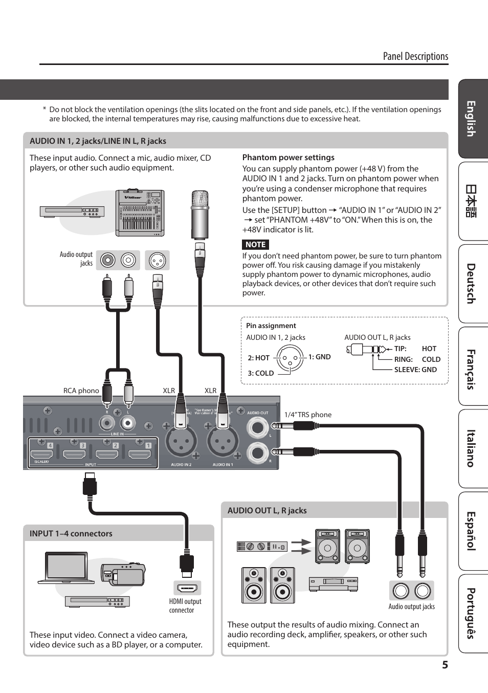 Rear panel (connecting your equipment), 5panel descriptions | Roland V-1HD+ Compact 4 x HDMI Video Switcher User Manual | Page 5 / 12