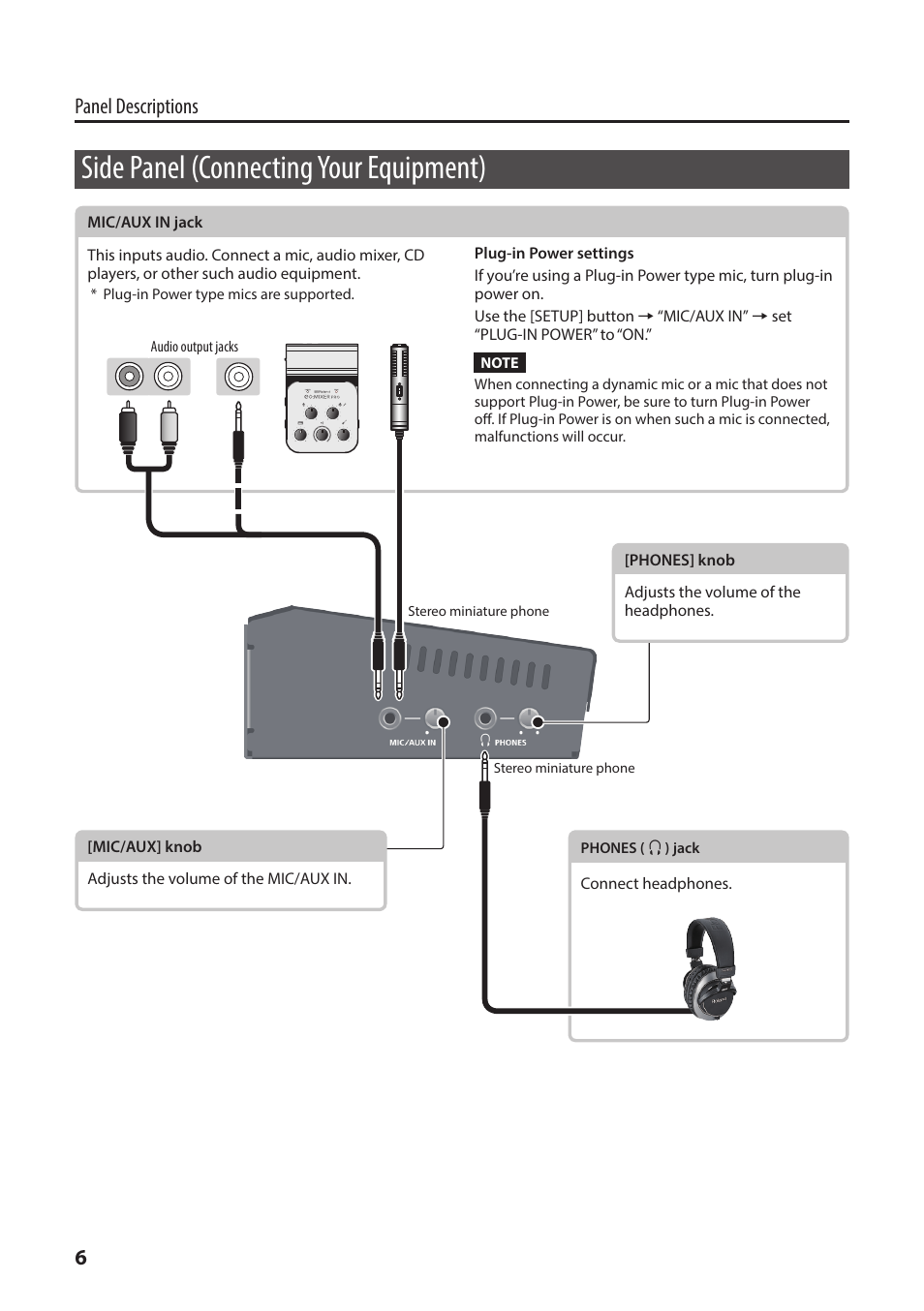 Side panel (connecting your equipment), 6panel descriptions | Roland V-1HD+ Compact 4 x HDMI Video Switcher User Manual | Page 6 / 12