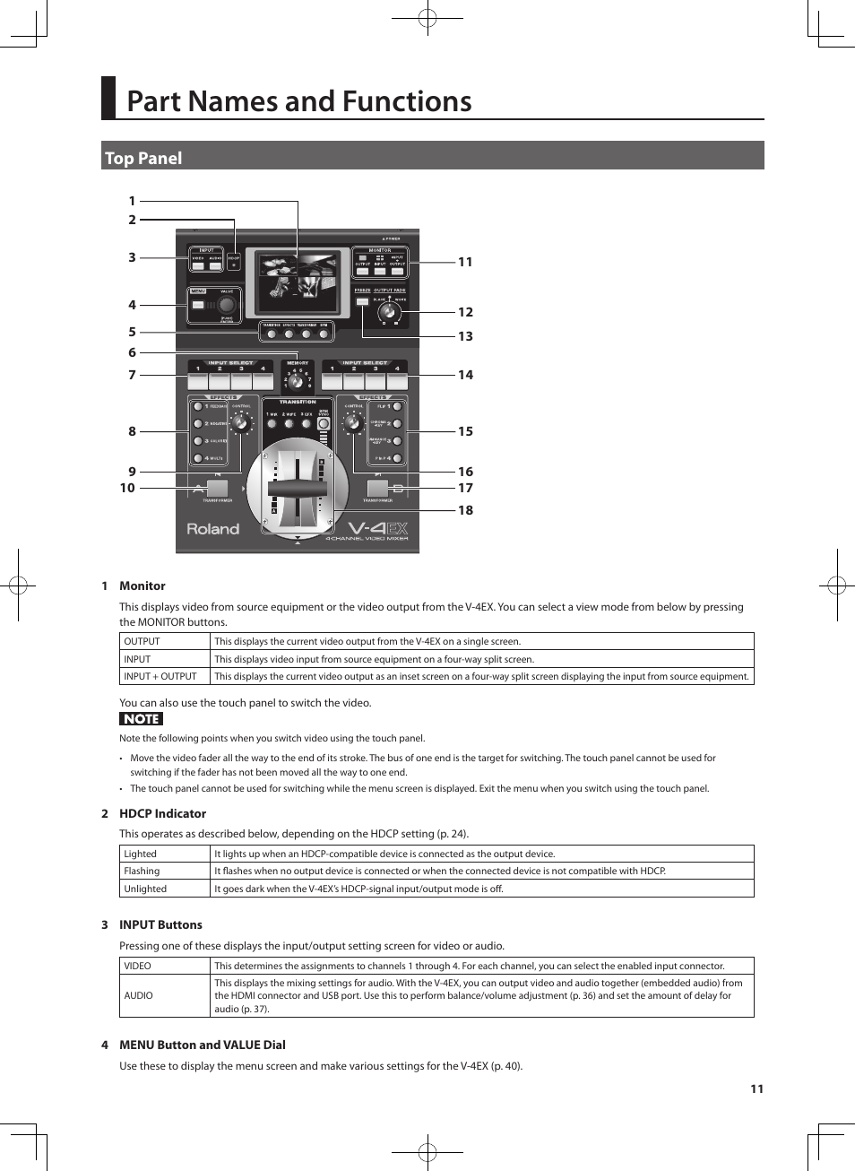 Part names and functions, Top panel | Roland V-4EX Four Channel Digital Video Mixer with Effects User Manual | Page 11 / 64