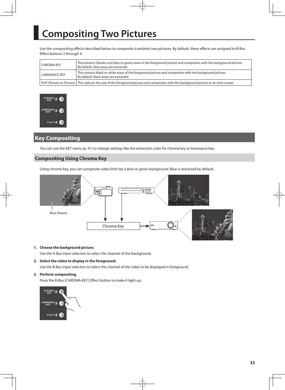 Compositing two pictures, Key compositing, Compositing using chroma key | Roland V-4EX Four Channel Digital Video Mixer with Effects User Manual | Page 33 / 64