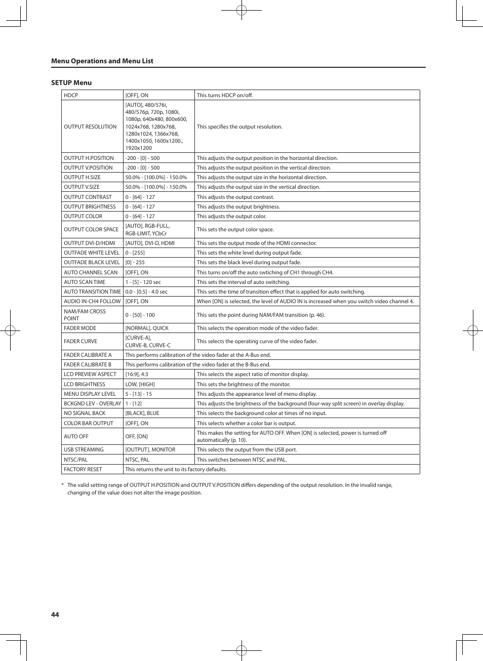 44 menu operations and menu list setup menu | Roland V-4EX Four Channel Digital Video Mixer with Effects User Manual | Page 44 / 64