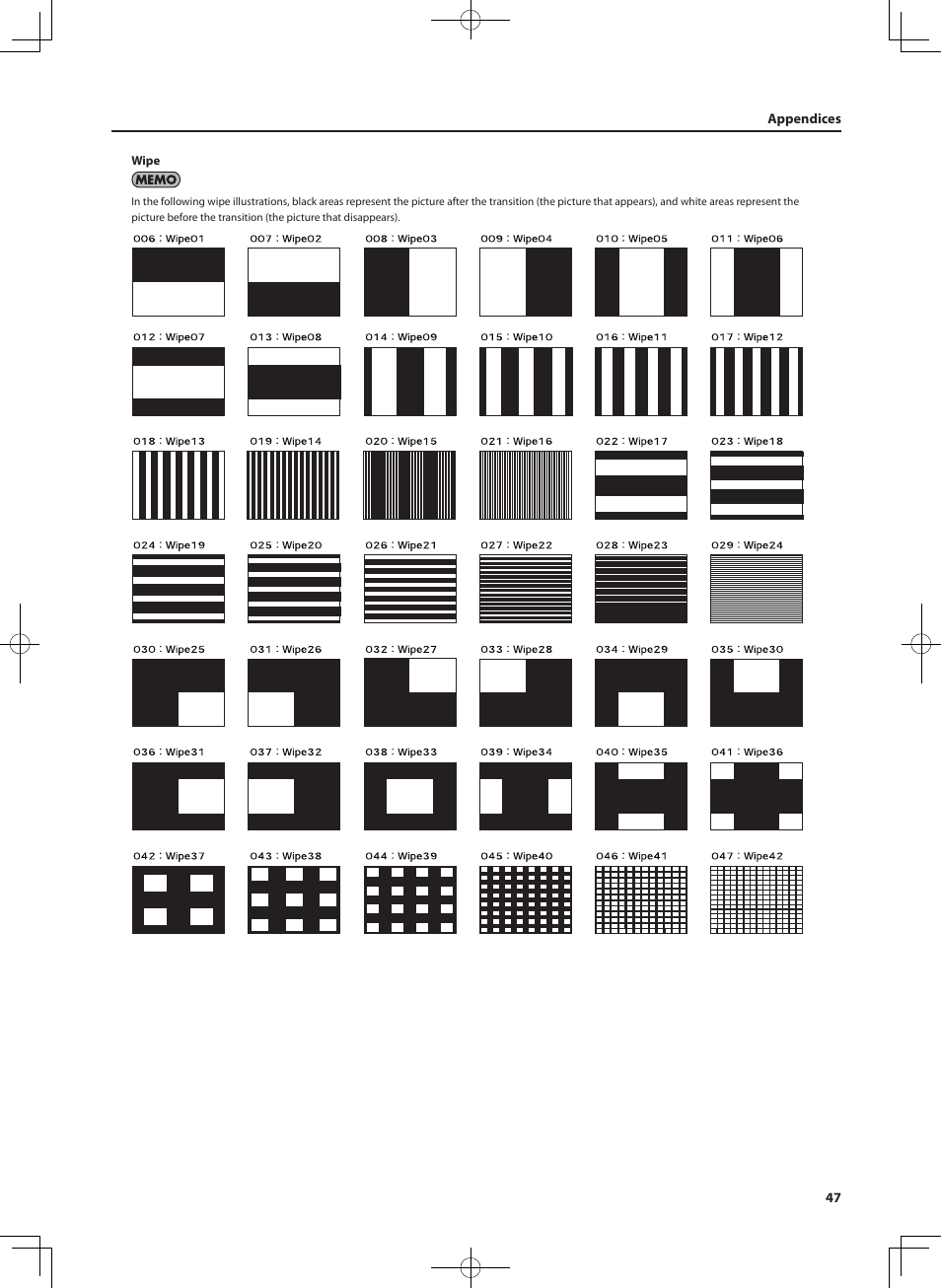 Roland V-4EX Four Channel Digital Video Mixer with Effects User Manual | Page 47 / 64