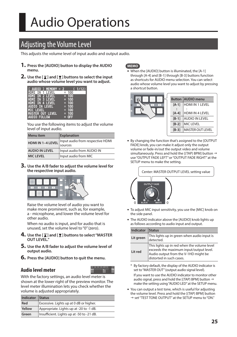 Audio operations, Adjusting the volume level, Audio level meter | Roland V-1HD+ Compact 4 x HDMI Video Switcher & UVC-01 USB Capture Device Kit User Manual | Page 25 / 44