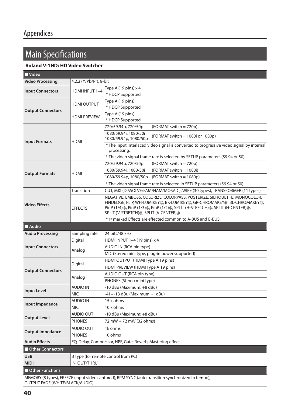 Main specifications, Appendices | Roland V-1HD+ Compact 4 x HDMI Video Switcher & UVC-01 USB Capture Device Kit User Manual | Page 40 / 44