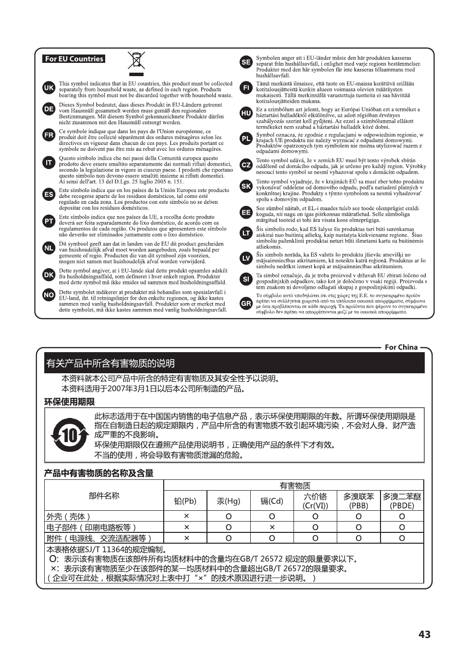 Roland V-1HD+ Compact 4 x HDMI Video Switcher & UVC-01 USB Capture Device Kit User Manual | Page 43 / 44