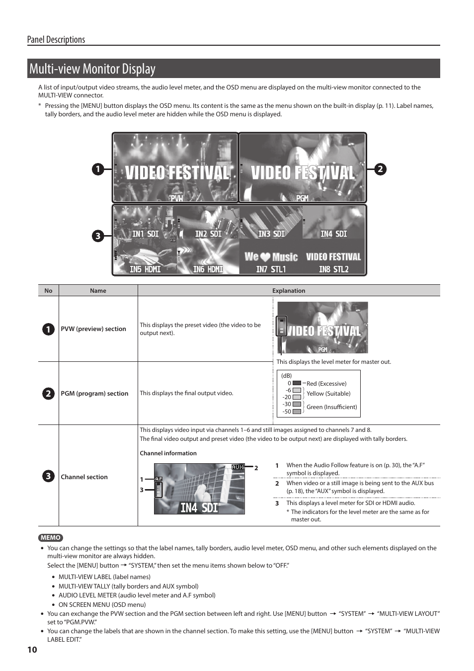 Multi-view monitor display, Or (p. 10, And the osd menu (p. 10). y | Panel descriptions | Roland V-60HD Multi-Format HD Video Switcher and UVC-01 USB Video Capture Kit User Manual | Page 10 / 48